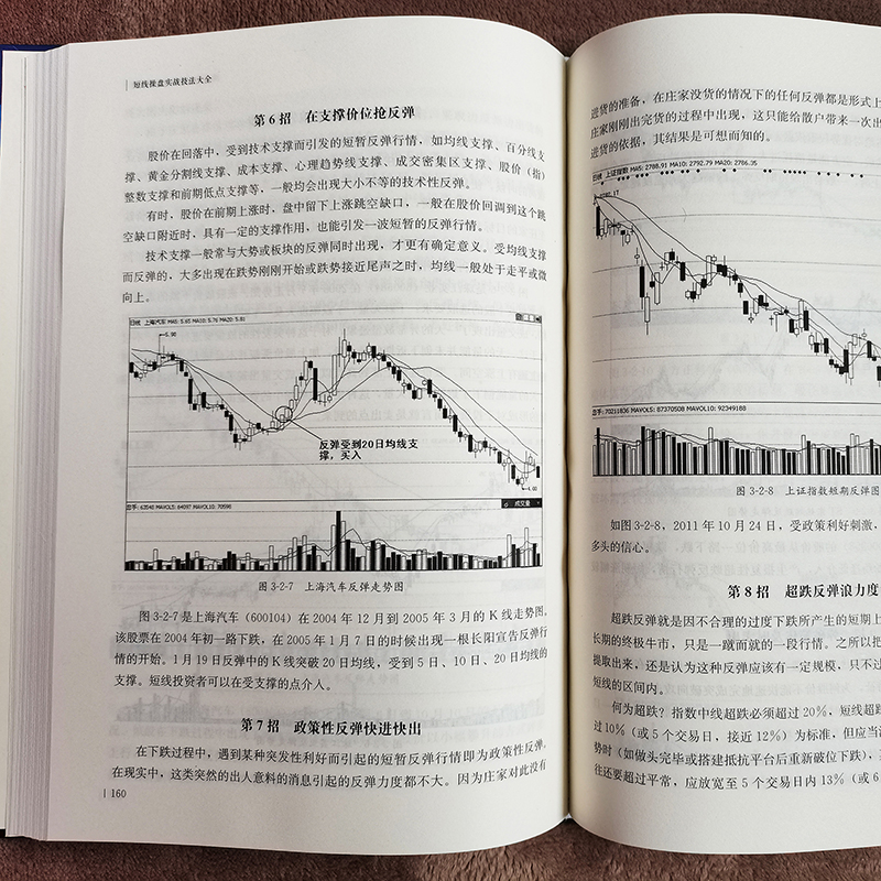 [醉染正版]短线操盘实战技法大全新手入门炒股股票入门基础知识与技巧从零开始学实战技巧股市炒股入门书籍炒股书籍牛股法则牛市高清大图