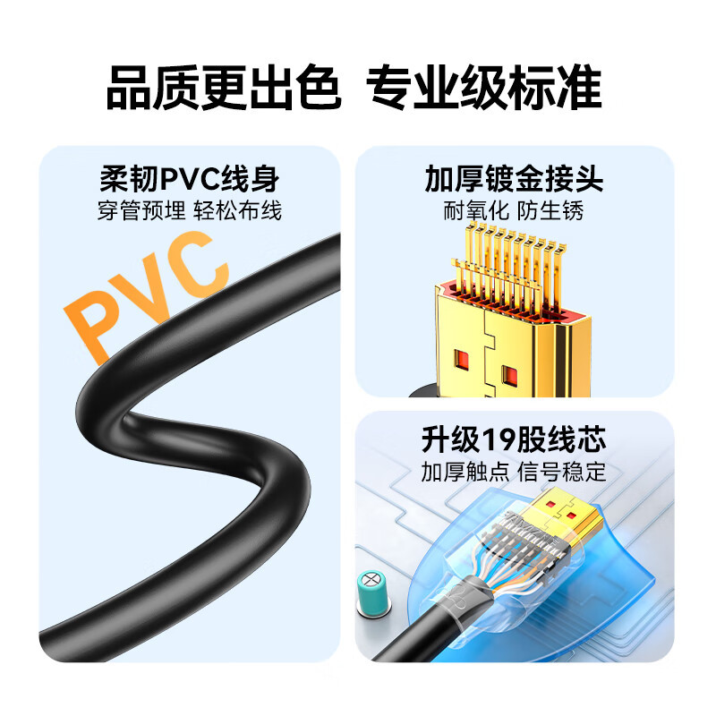 山泽 HDMI线工程级4K数字高清线 150SH8