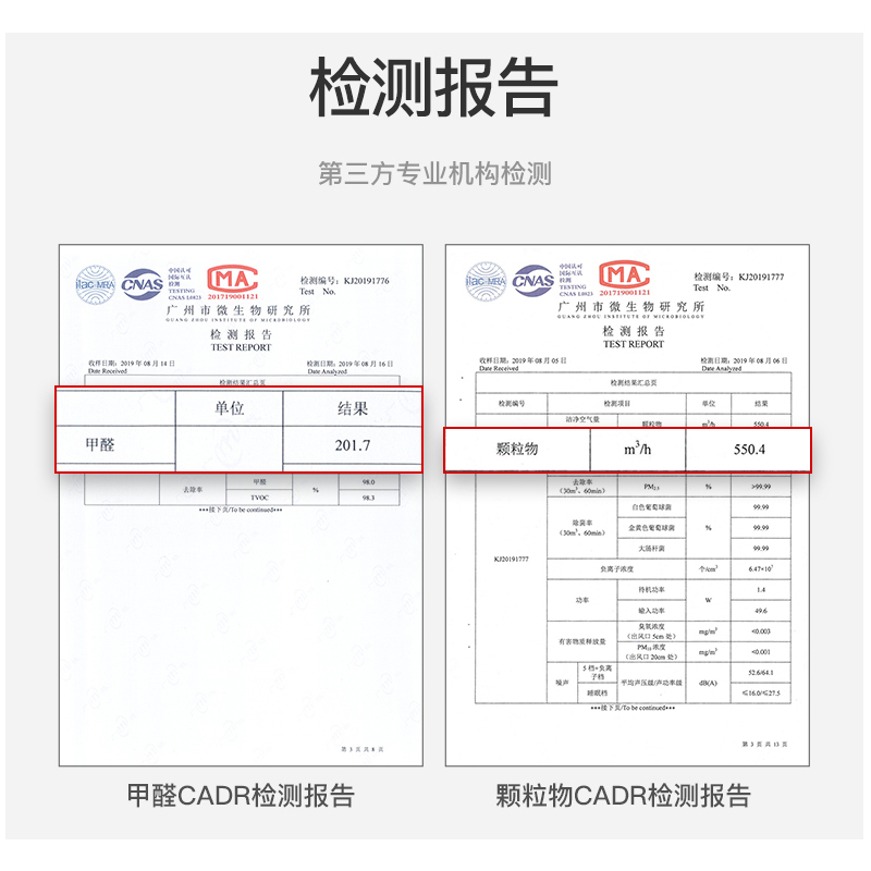 英国IAM空气净化器复合滤网ILW500FX-3除甲醛除雾霾(适用KJ500F/1套2片装)