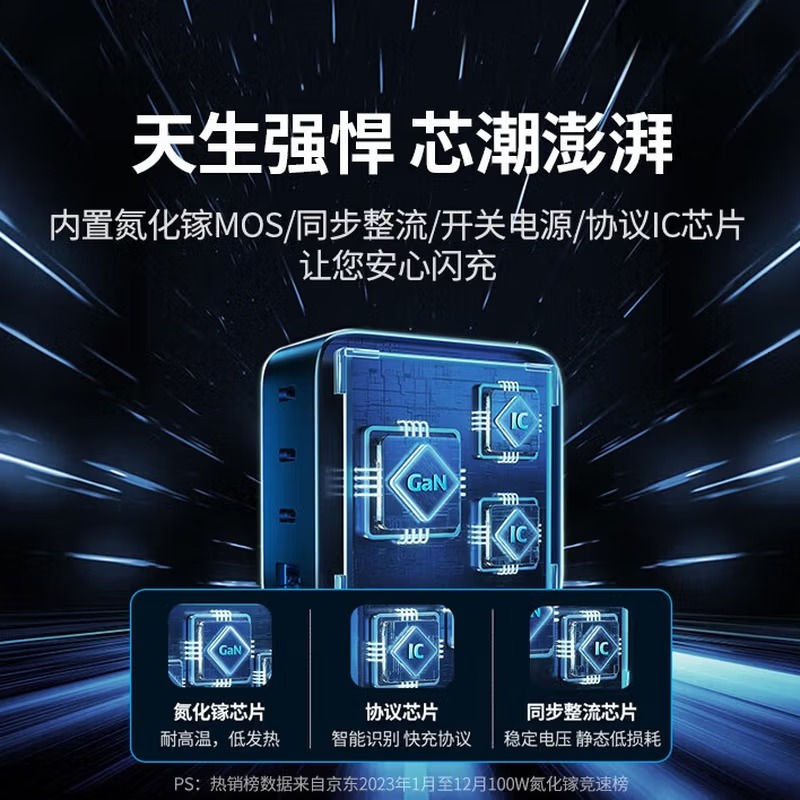 绿联 氮化镓充电器套装100W 苹果16/华为Mate70/电脑多口Type-C快充头配线1.5米10375高清大图