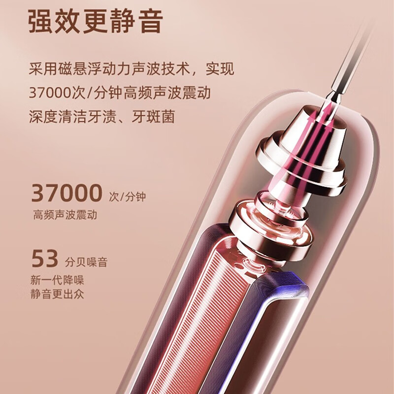 KOOKZZ酷客者声波电动牙刷 YS19高清大图