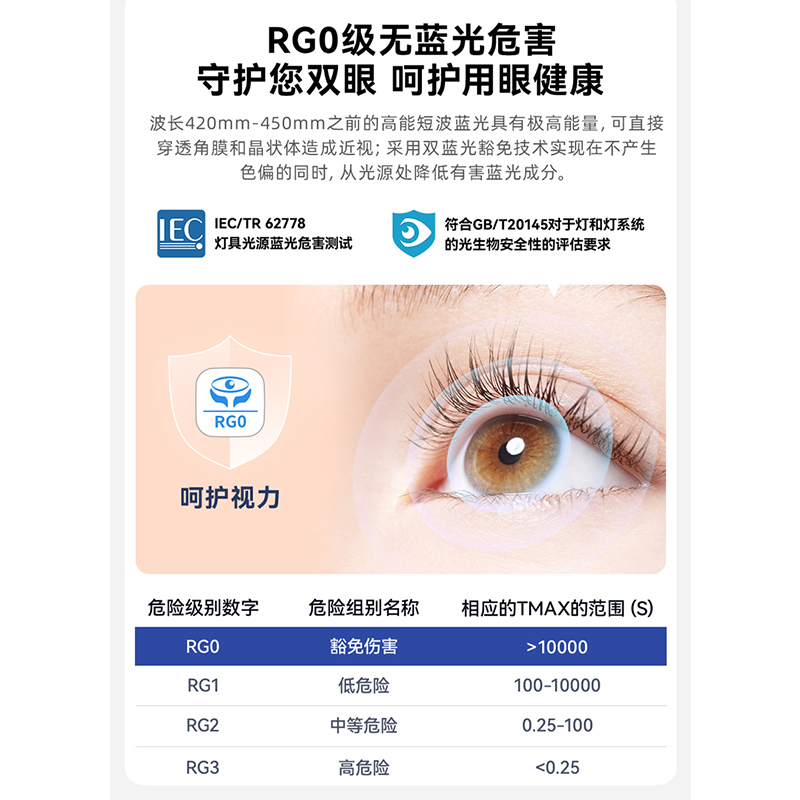 雷士照明全光谱吸顶灯现代简约灯具卧室客厅灯全屋套餐组合高清大图