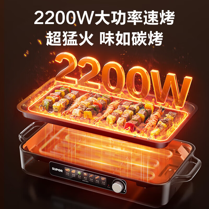 苏泊尔(SUPOR)烤肉锅电烤盘 家用电烧烤炉 电烤炉多功能锅烤串烤肉一体不沾烤串机可拆烧烤炉GJ4525P812高清大图