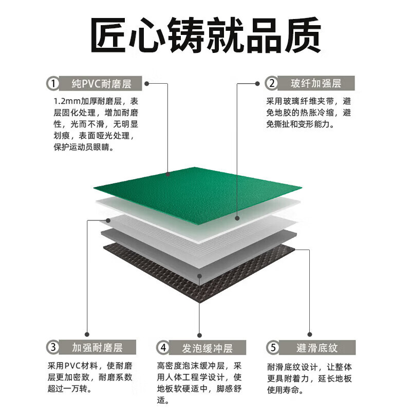 英辉(INVUI)标准羽毛球场地胶室内PVC运动地胶垫地板气排球场地 6mm宝石纹