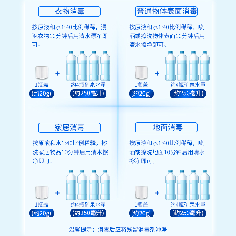 活力28无色无味消毒液2kg*1瓶
