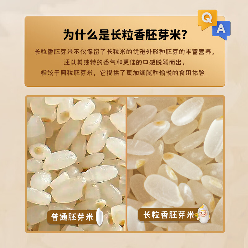 初方有机胚芽米2.5kg高清大图