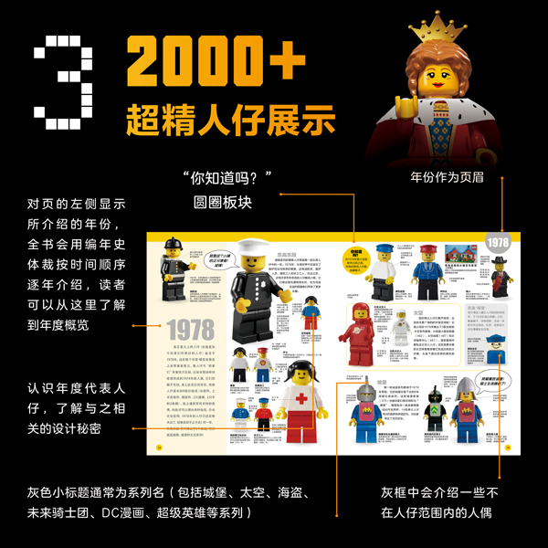 [正版]《乐高人仔编年史》乐高全新高清大图