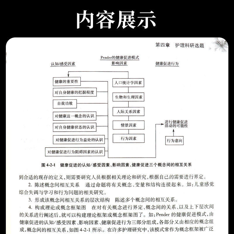 [正版]护理科研课题设计与实现+护理科研及论文写作指导 两本 医药卫生 护理学 医学类书籍护理 护理论文写作程序 护理高清大图