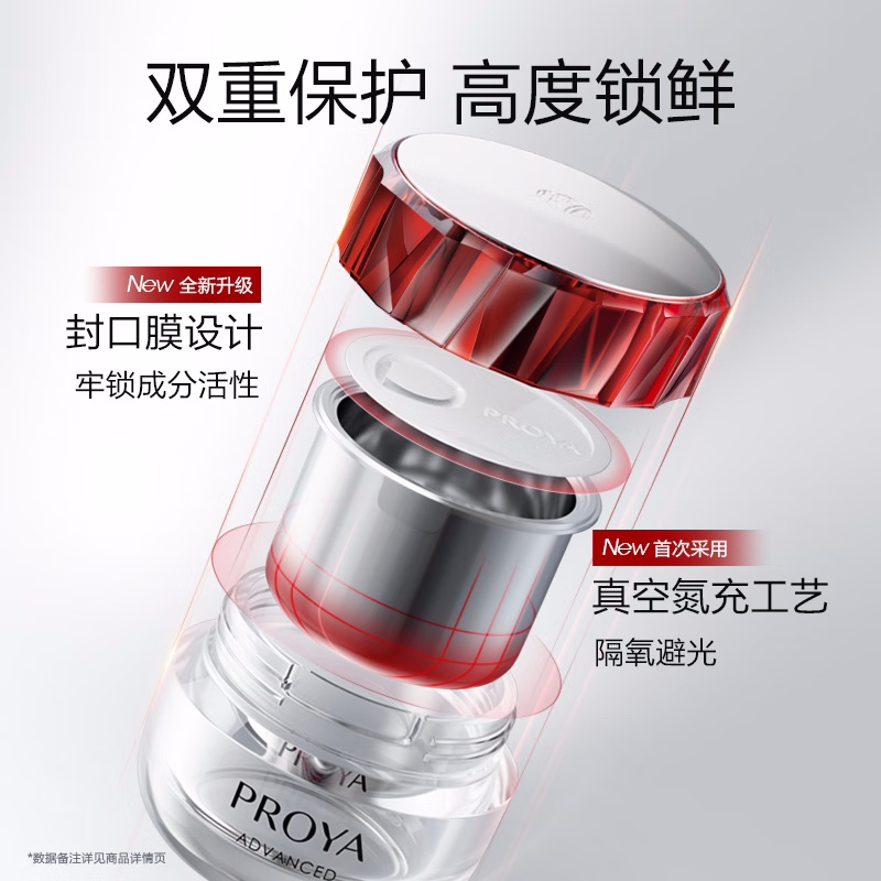 (PROYA)珀莱雅面霜 红宝石面霜轻润版 赋能鲜颜淡纹紧致轻润霜50g 滋润营养 新老款随机发高清大图