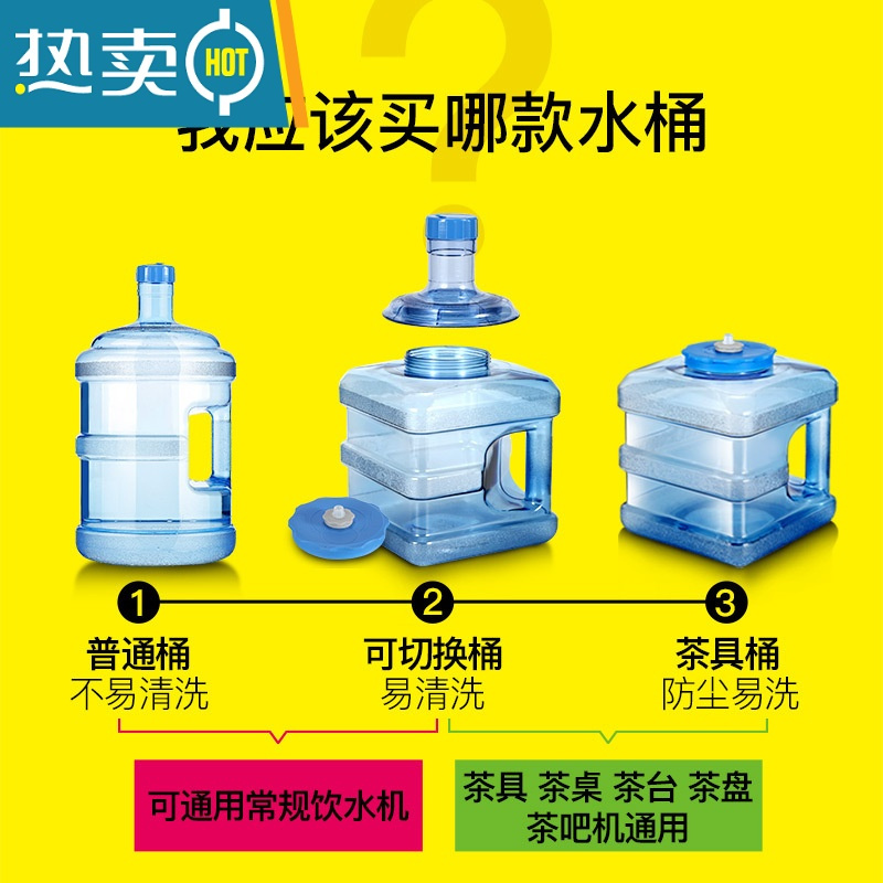 敬平家用饮水机茶吧机矿泉水桶小型桶装纯净水桶手提可拆桶小塑料水瓶 8L方矮南瓜(可拆洗饮水机桶)[无手柄]