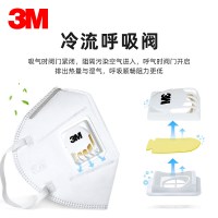3M 9501V+口罩环保装 25只/包