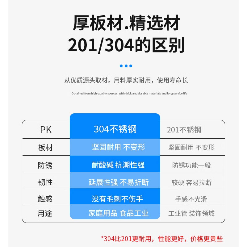 鑫欧驰 304不锈钢办公桌无尘车间工作台电脑桌实验室医用操作台