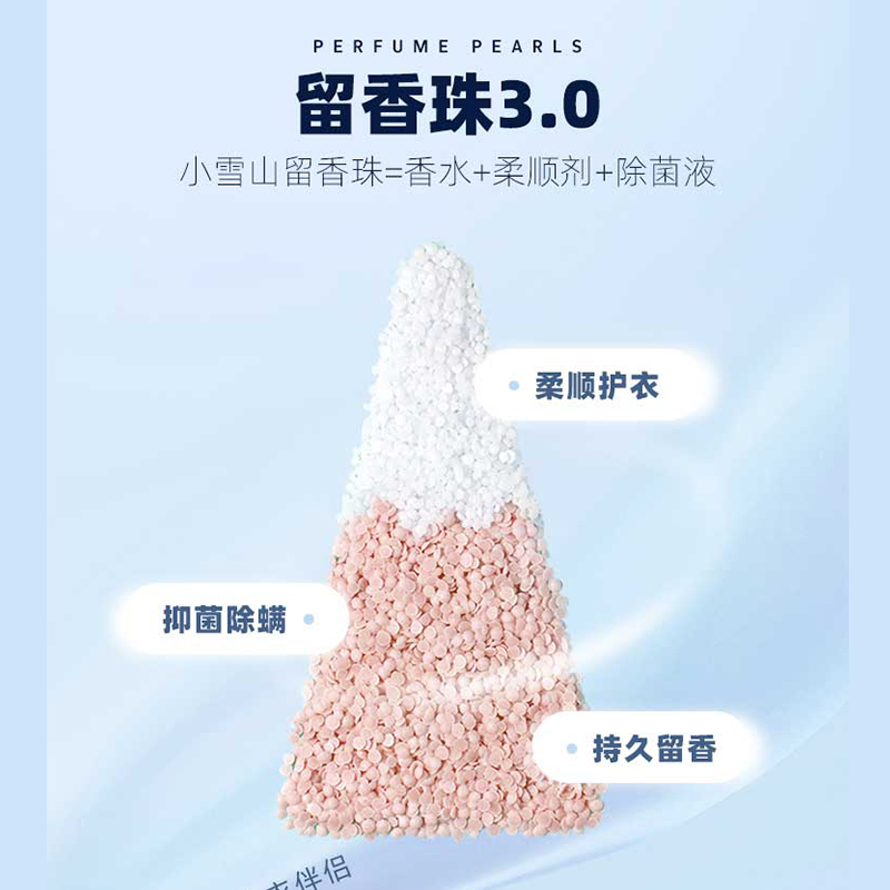 UPO 元本生活小雪山护衣留香珠蜜瓜莓果 130g/瓶高清大图