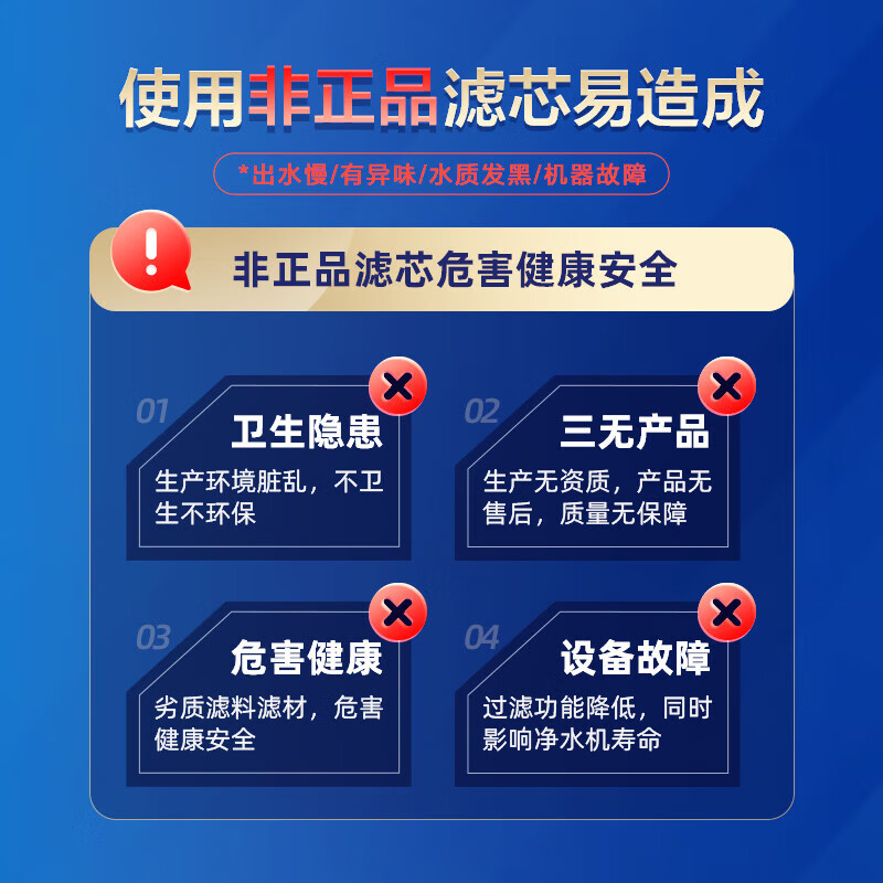 滤芯 HM601-4滤芯 1234全套滤芯高清大图