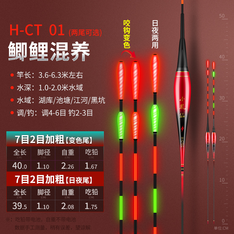 小凤仙 锤头尾高灵敏夜光漂咬钩变色日夜两用电子漂重力感应变色加粗尾醒目鲫鱼鲢鳙鱼漂浮漂