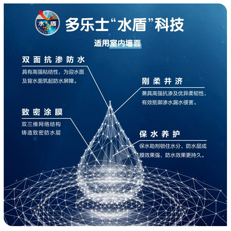 多乐士(Dulux)易饰乐220彩色柔性防水涂料 柔韧抗裂 阳台卫生间防水浆料A220 室内高强耐水-18KG