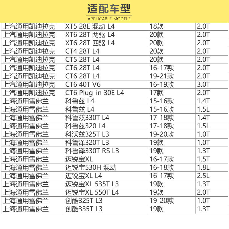 马勒(MAHLE)活性炭空调滤LAK1282适配科鲁兹/迈锐宝1.5T/迈锐宝XL/昂科威/凯迪拉克ATSL/英朗