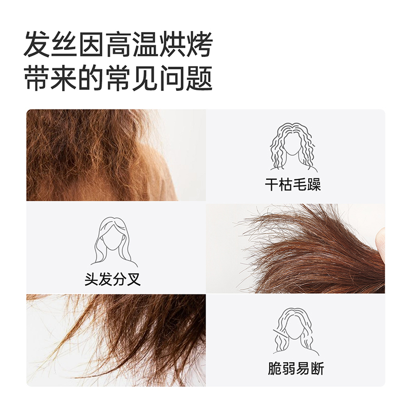 飞科(FLYCO)家用电吹风高速吹风机高浓度负离子护发大风力速干便携低噪音吹风筒FH6370 皓月白高清大图