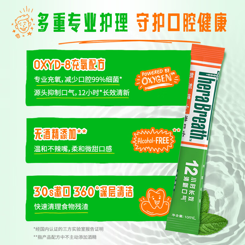 TheraBreath凯斯博士漱口水(温和薄荷)10mLx10条高清大图