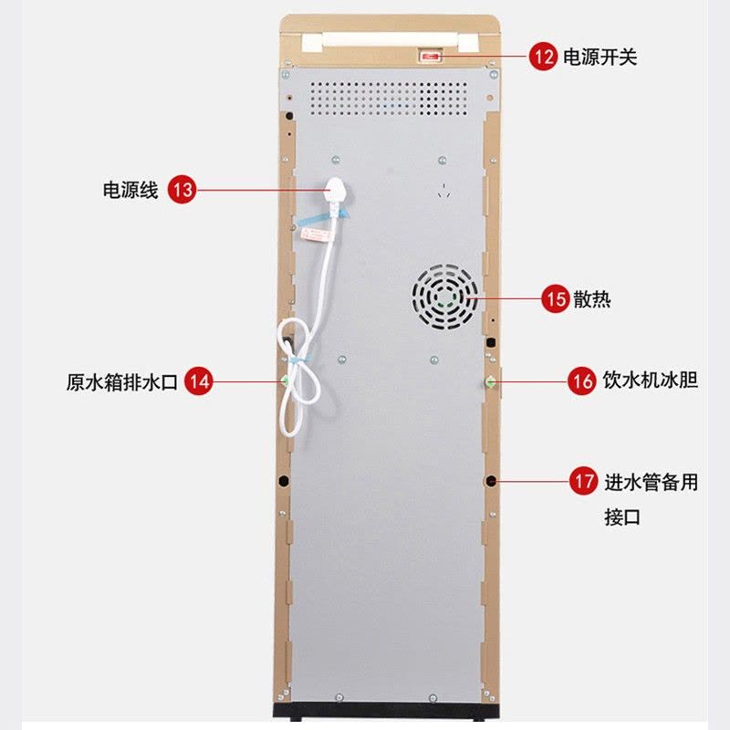 沁园(TRULIVA)饮水机家用立式超滤直饮机 净水器加热直饮净饮一体机矿物质净水机冷热型企业价团购精美设计图片