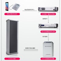 苏宁宜品推荐-金门子50W调频接收安防套装机