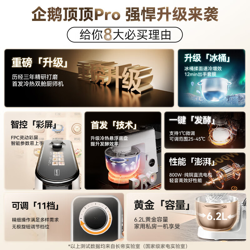 长帝(changdi)企鹅顶顶Pro家用厨师机和面机全自动和面揉面一体机多功能轻音料理机打蛋冰桶发酵高清大图