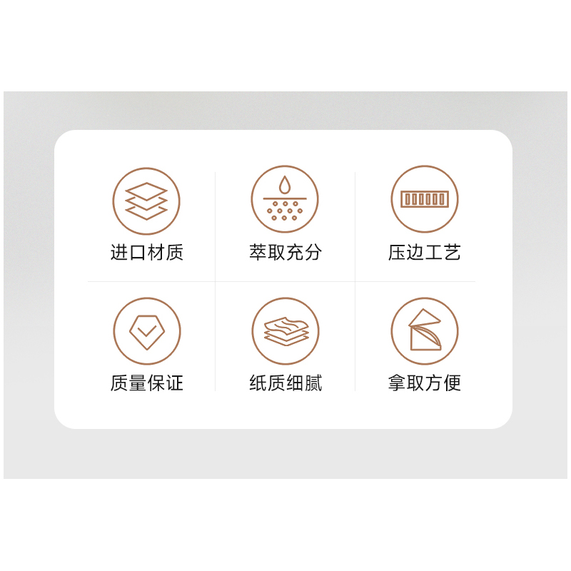 思唯美(sweet made) 咖啡滤纸滴漏式 兼v60滤杯 v01[白色]50片(1-2杯)高清大图
