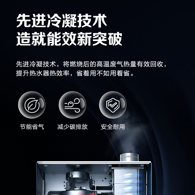 美的(Midea)18升大水量燃气热水器天然气 冷凝式智能变频一级能效双增压零冷水 智能家电JSLQ30-18LN5