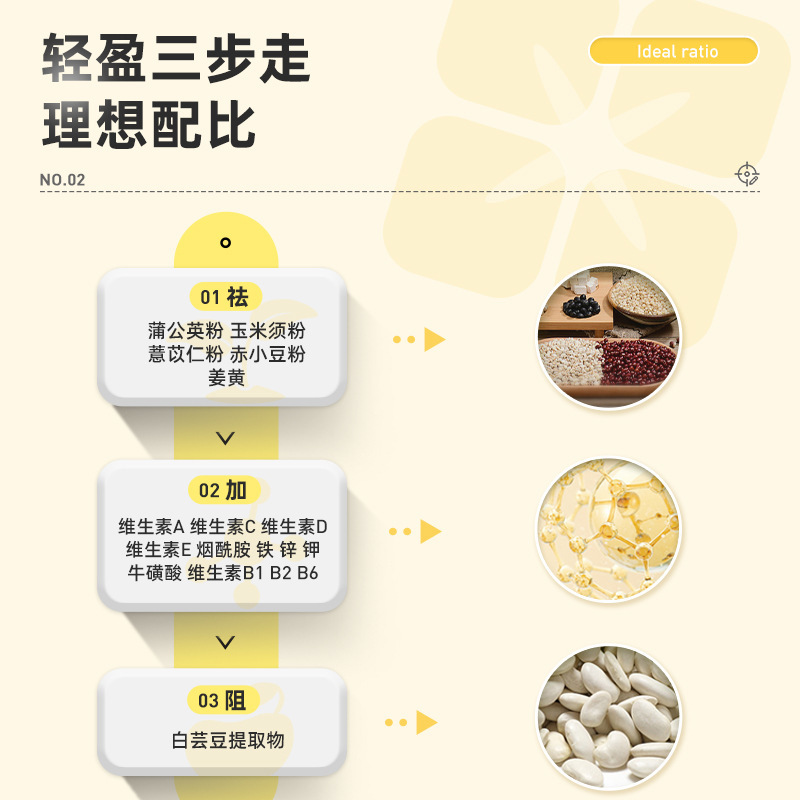 [5瓶]诺特兰德水消消多维运动营养食品消水丸含维生素多种维生素+白芸豆提取高清大图
