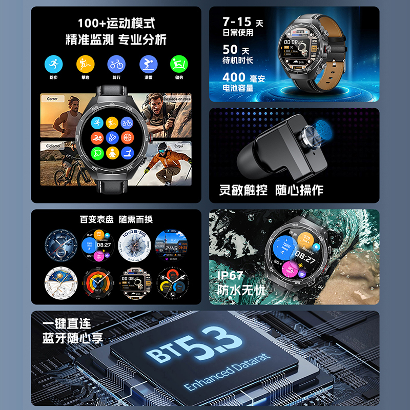 sayrelances塞尔兰斯 智能蓝牙耳机手表 WATCH7PLUS尊享版高清大图