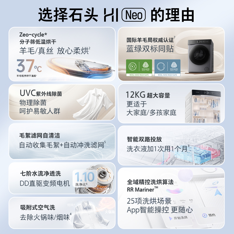 石头H1Neo冰川白分子筛洗烘一体机冰川白家用12公斤大容量滚筒洗衣机全自动智能投放空气洗 冰川白高清大图