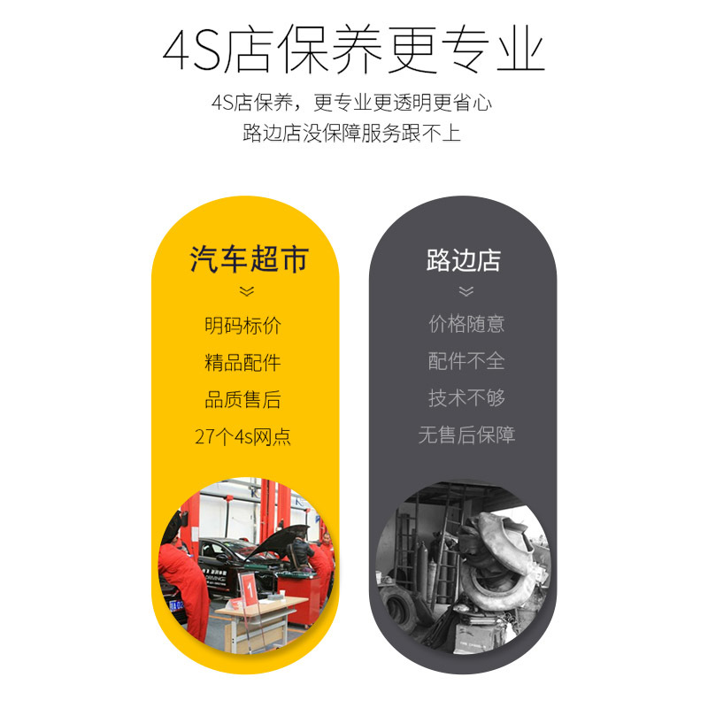 苏宁汽车广场 100元汽车喷漆代金券