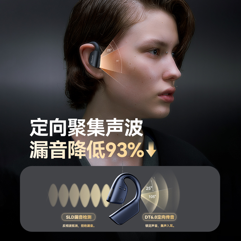 sanag塞那Z90开放式蓝牙耳机不入挂耳无线气骨传导运动高清大图