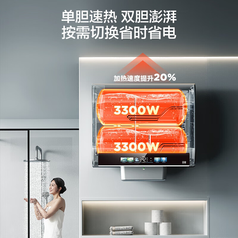 海尔EC6003HD-BK5PROKAU1电热水器60升储水式双管加热一级能效IPX4防水2-3人适用高清大图