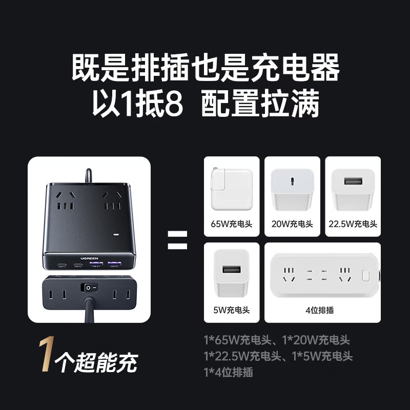 绿联S650桌面充电站插排 氮化镓65W快充电器插线板8孔总控1.5米高清大图