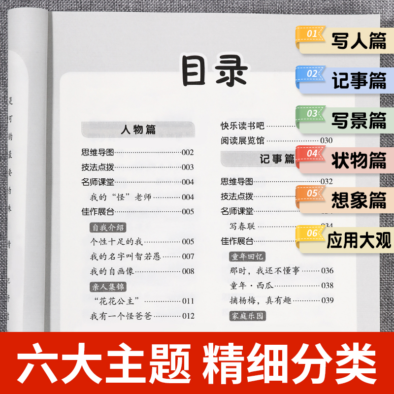 [2000篇 2册]满分作文+优秀作文 小学通用 [正版]小学生满分思维导图作文书大全 精选作文素材 一二三四五六各年级高清大图