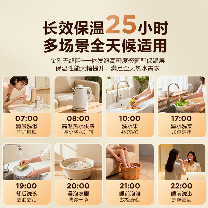 海尔 EC6.6FA 小厨宝电热水器6.6升 一级能效 2200W速热 家用厨房台下小型储水式热水宝高清大图