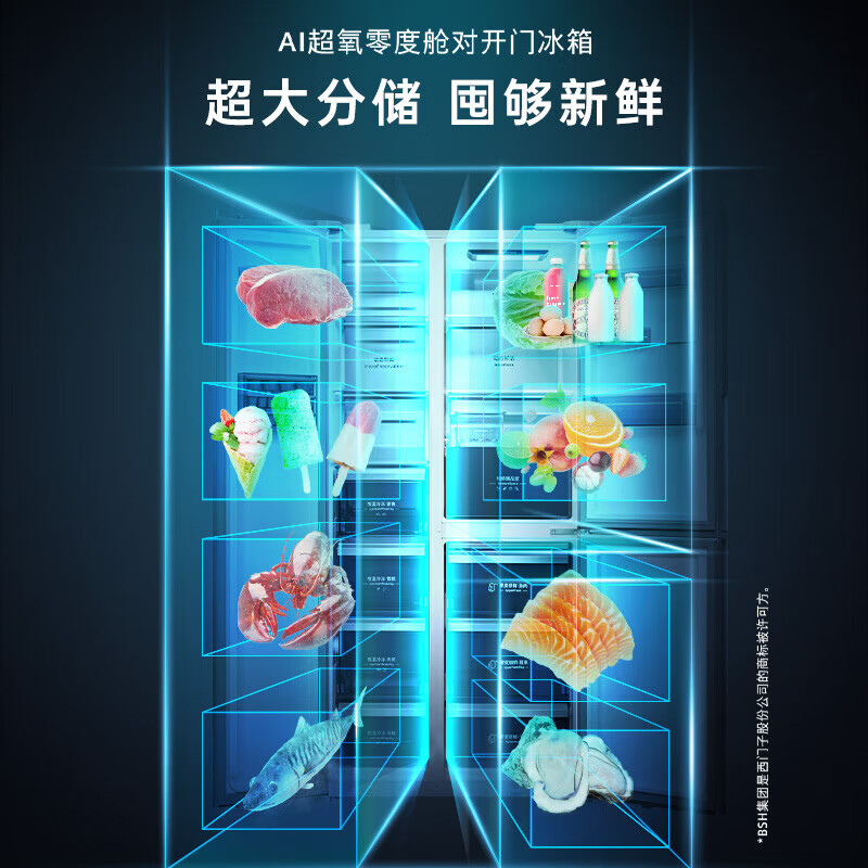 西门子 KT575691AC 超氧零度保鲜530L智能e-Nose除菌净味双循环风冷无霜保鲜湖蕴蓝商用冷藏展示柜高清大图