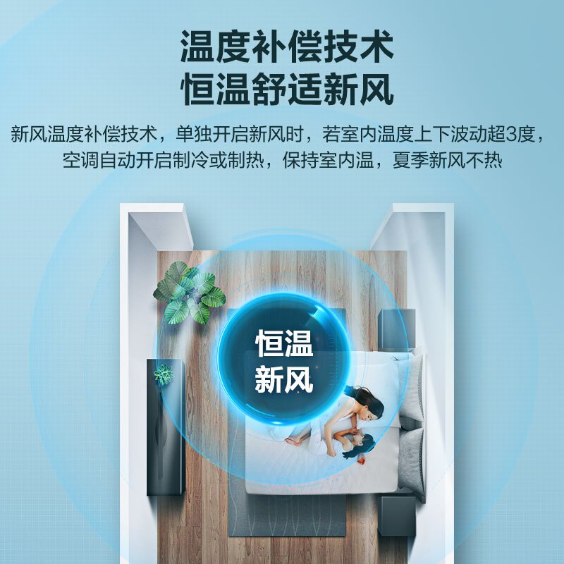 海信新一级3匹智能大风量柔风家用新风系统空调KFR-72LW/X700X-X1