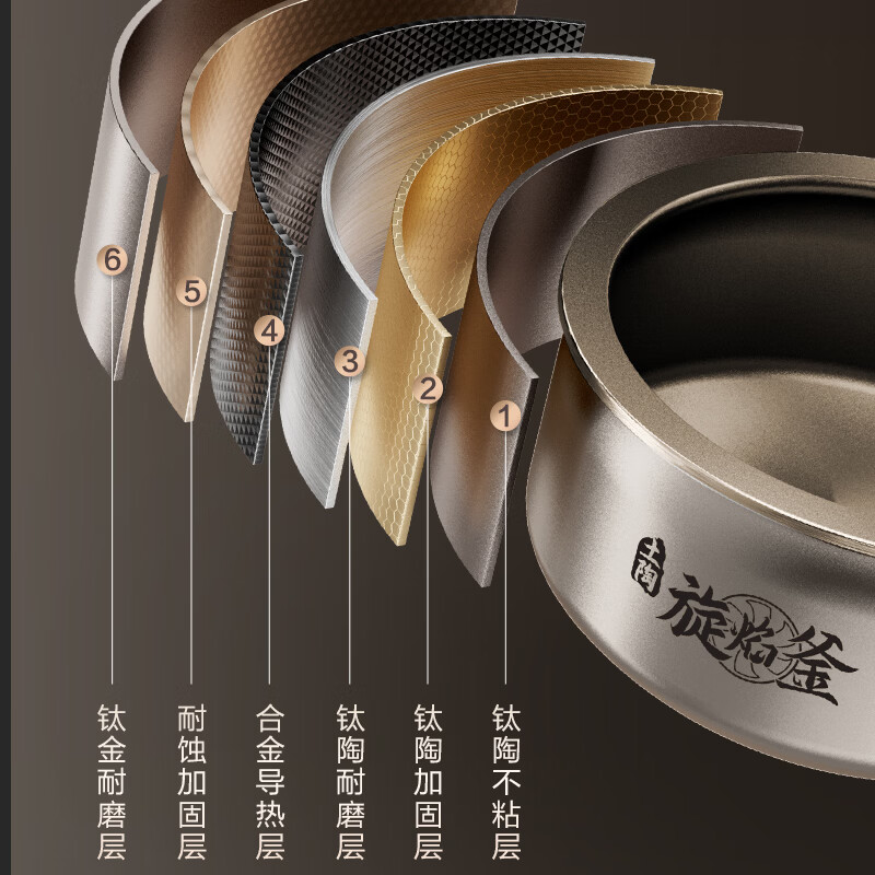 苏泊尔4L土陶旋焰釜电饭煲F40H25高清大图