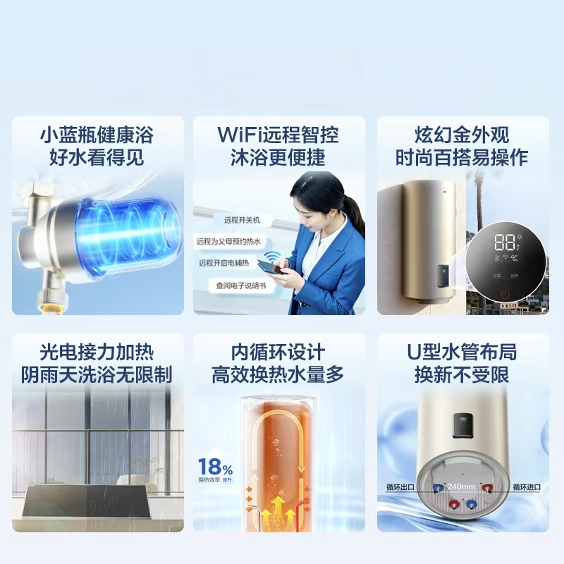海尔(Haier)太阳能热水器竖式80升大容量阳台壁挂式太阳能集热一级能效省电2200W速热电热 kt6pro单水箱高清大图