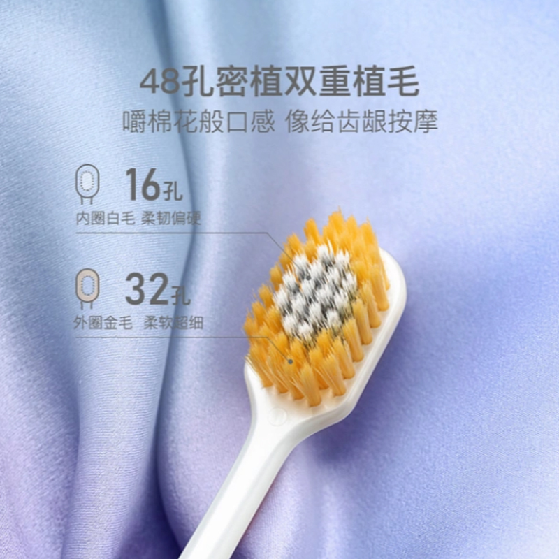 网易严选 宽头软毛牙刷 4支装(蓝*1+粉*1+白*2)高清大图