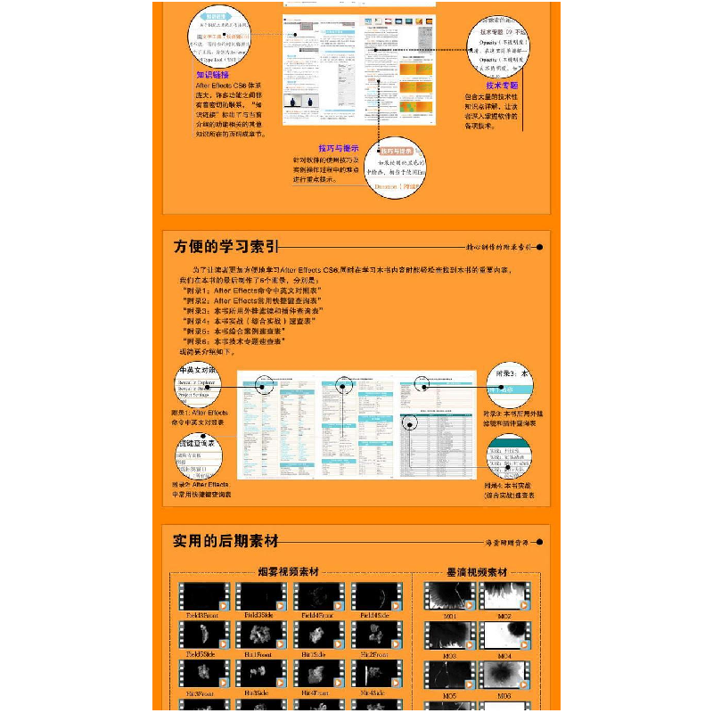 正版新书]After Effects CS6完全自学教程吉家进9787115339744高清大图