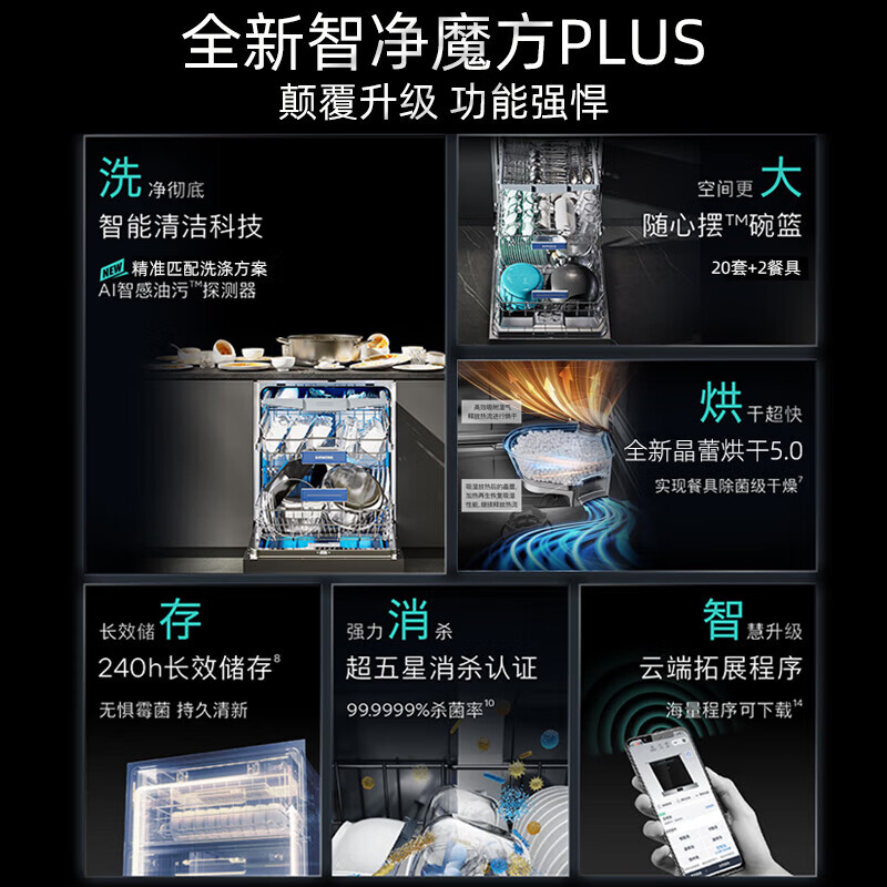 西门子 SJ45ZB88MC 晶蕾烘干家用全自动嵌入式洗碗机20+2套大容量AI智能洗高清大图