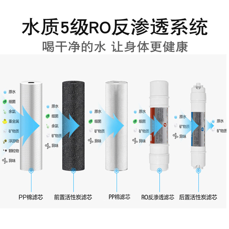 优沃德 立式净水机 商用大容量开水器RO反渗透步进式加热饮水机净饮一体纯水机学校工厂直饮机 220V-3KW
