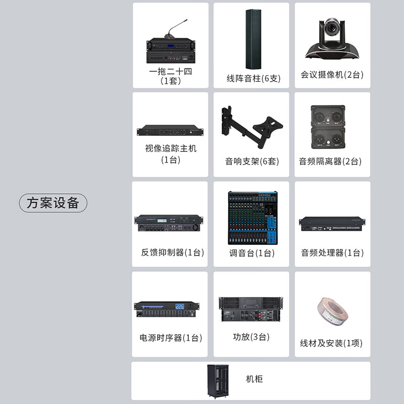 润普RP-JDYP1028F 会议音响系统解决方案(麦克风+音响+调音台+音频处理器+数字移频器+时序电源)高清大图