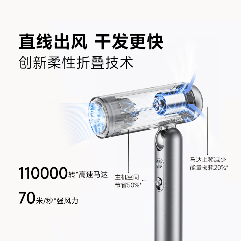 追觅(DREAME)吹风机 P10 Pure深空灰AHD51高清大图