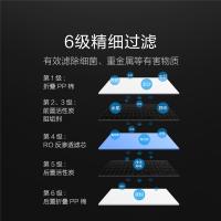 VIOMI/云米 小米生态链 互联网净水器Quick5(800G)家用直饮水机RO反渗透净水机纯水机厨房自来水过滤器