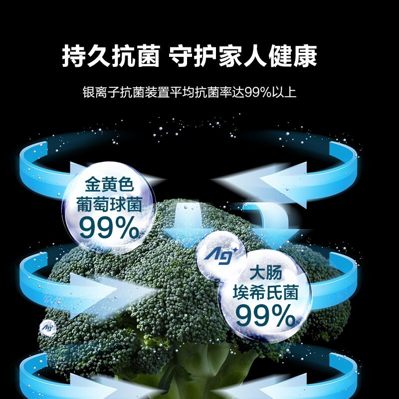 松下 NR-JW60WSB-W 570升大容量冰箱双开门 对开门冰箱 一键速冻 0.1度精准控温 钢化玻璃门板 白色