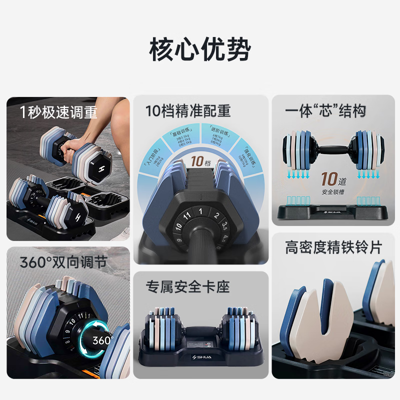 舒华(SHUA)可调节重量哑铃家用专业健身器材擎变快调多功能力量运动Q690 11KG(曜石黑)单只高清大图